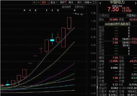 数码科技会涨停吗（数码科技会涨停吗股票）-图1