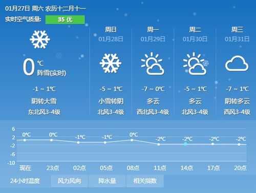 雨雪数码科技（雨雪软件）-图2