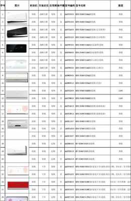 海尔数码科技中心价格（海尔数码科技中心价格多少）-图1