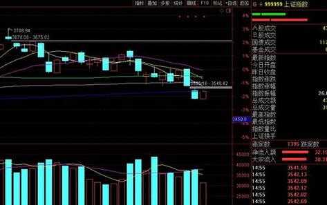 北森数码科技股票代码是多少（北森云计算公司股票代码）-图3