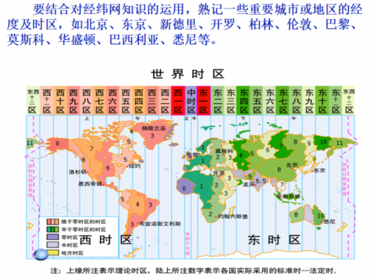 全时区数码科技（全球数码时代）-图3