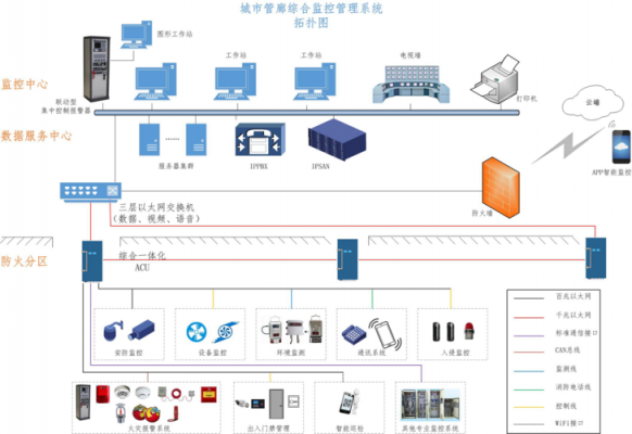 哲阳数码科技（哲扬科技有限公司）-图1