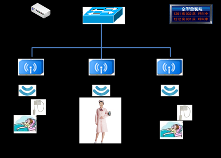 哲阳数码科技（哲扬科技有限公司）-图2