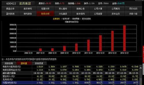 倍易数码科技股票代码查询（倍易数码科技股票代码查询官网）-图2