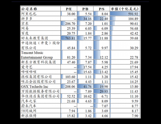 展讯数码科技股票行情分析（展讯通信股票600100）