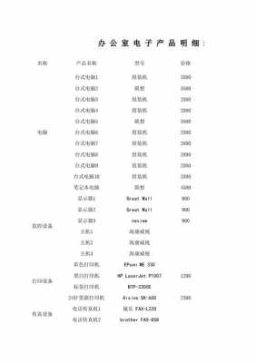 数码科技功能分类表格下载（数码科技类产品）-图2