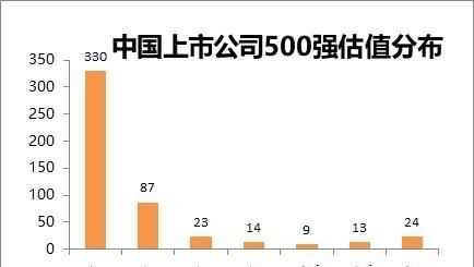 2019年数码科技营收（数码科技上市公司）-图3