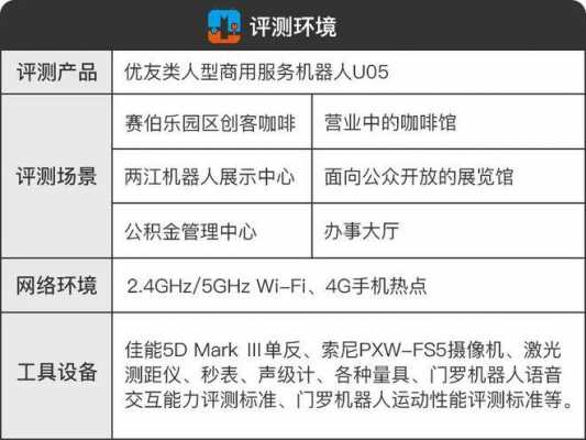 泰州优力信数码科技怎么样（泰州优友软件有限公司）-图1