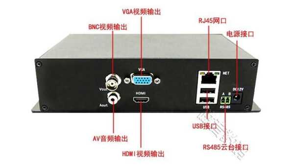 数码科技视频解码（数码解码器哪个牌子好）-图1