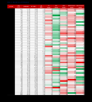 数码科技今日行情（数码科技走势）