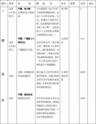 数码科技脚本范例怎么写（数码科技视频）-图1