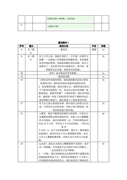 数码科技脚本范例怎么写（数码科技视频）-图3