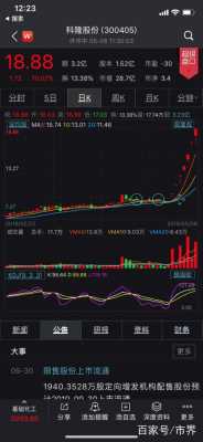 数码科技为何涨停（数码科技股票新消息）-图1