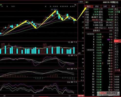 胜发数码科技股票行情分析（胜发商贸有限公司怎么样）