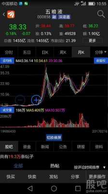 远通数码科技股票股吧东方财富（远通新材料）-图3