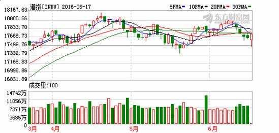 远通数码科技股票股吧东方财富（远通新材料）-图2