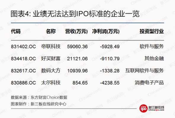 数码科技17年年报（数码科技股份）-图3