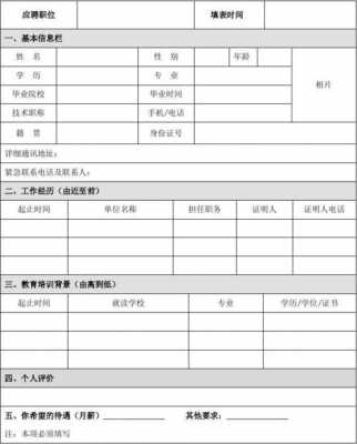 福知数码科技招聘岗位表（福知数码科技招聘岗位表）-图1