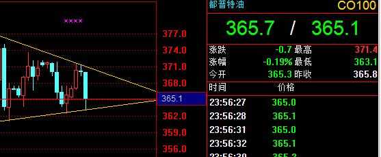 辰鑫数码科技股票代码查询（辰鑫商贸有限公司）-图2