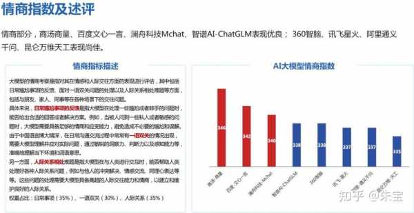 方圆数码科技怎么样啊知乎（方圆数据）-图2