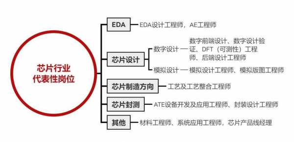 承泰数码科技怎么样啊知乎（承泰科技招聘）-图1