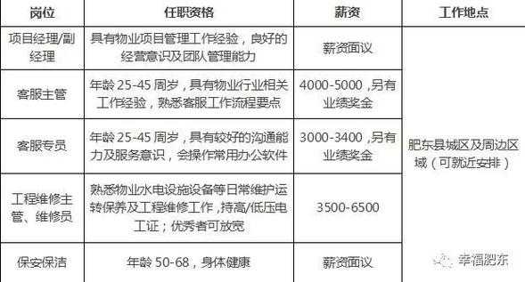 承泰数码科技怎么样啊知乎（承泰科技招聘）-图2