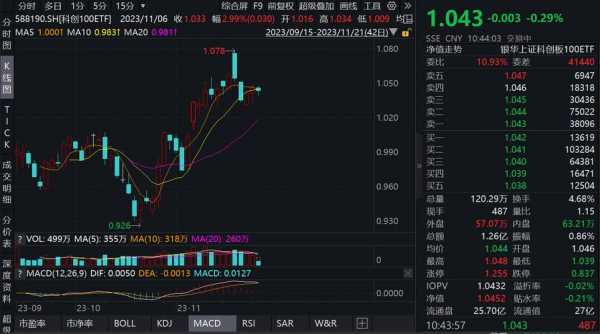 赢鑫数码科技股票（赢鑫金融是真的吗）-图3