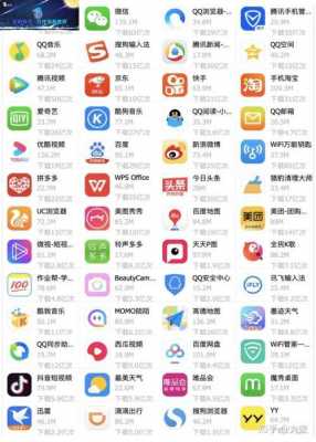 中国能上架的数码科技平台（数码科技的app）-图1