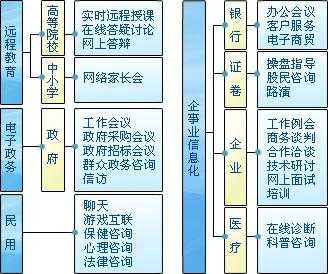 上海网梯数码科技有限公（上海网梯数码科技有限公司）-图1