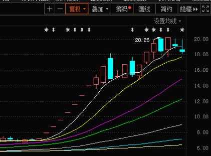 起源智能数码科技股票股吧（起源智能数码科技股票股吧最新消息）