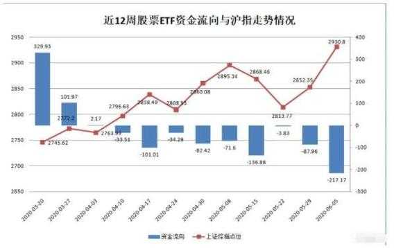 数码科技股票资金流入（数码科技的股票）-图2