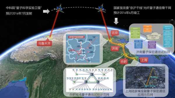 干线数码科技手机咋样（干线设备是啥意思）