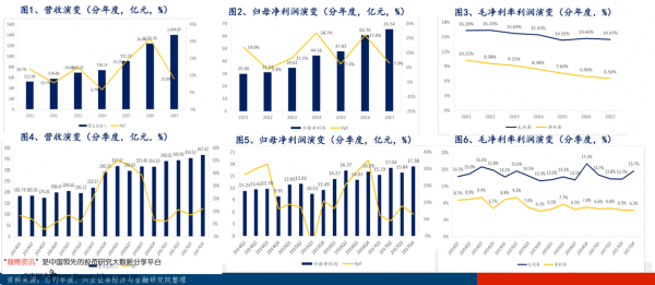 神州数码科技上市价格（神州数码科技上市价格预测）-图3