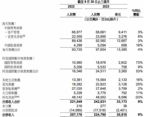 数码科技最新回购消息（数码科技入市价格）-图2