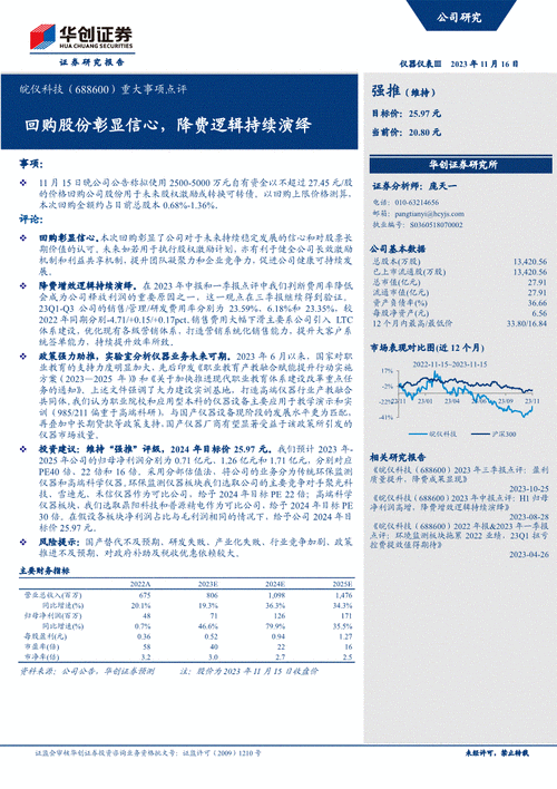 数码科技最新回购消息（数码科技入市价格）-图3