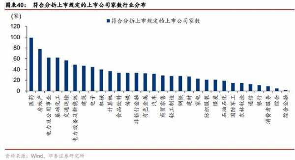 数码科技重组传闻（数码科技参股哪些公司）