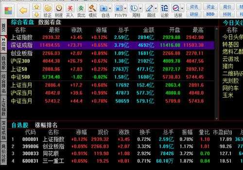 啥是数码科技股票行情呢（数码科技股票估值是多少）-图3