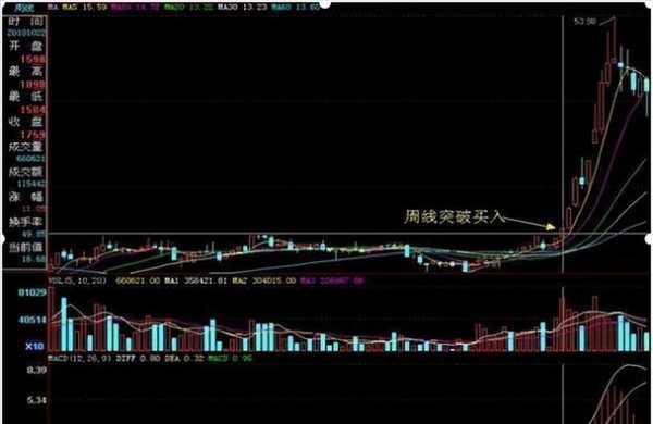 生益数码科技股票代码查询（生益科技股票787183）-图2