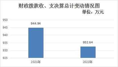 数码科技测评师工资待遇（数码评测收入）-图2