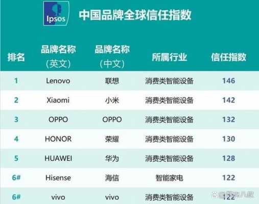 数码科技与手机的关系图（数码科技和华为有关系吗）-图1