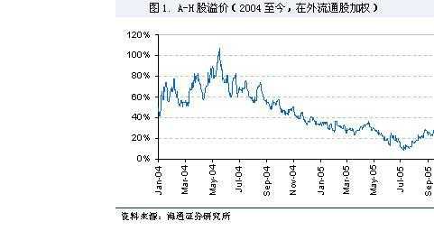 数码科技股票走势图分析（数码科技股票估值是多少）-图3