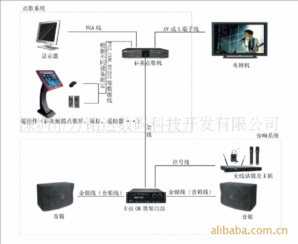 万铭达数码科技有限公司（铭万智达科技怎么样）-图3