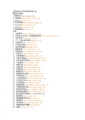 数码科技网址推荐（数码科技网址推荐）-图2