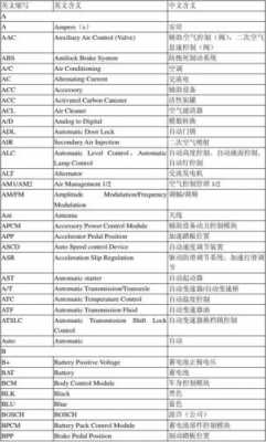 数码科技英文怎么简写（数码科技英文怎么简写的）-图1