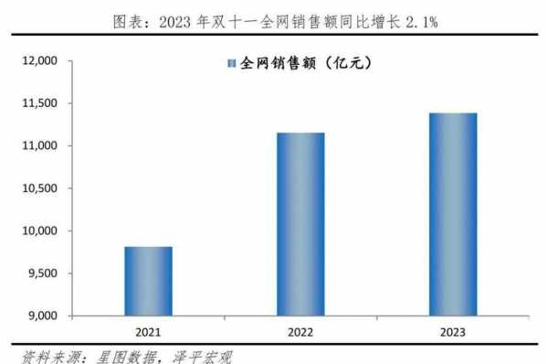 数码科技后端渠道是什么（数码科技做什么的）