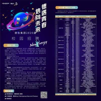 广州德信数码科技有限（广州德信数码科技有限公司招聘）-图2