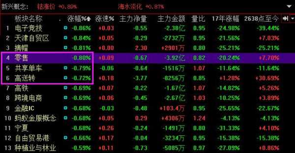 联泰数码科技股票行情分析（联泰科技现状）-图1