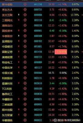 盛华数码科技推荐（盛华数码科技推荐股票）-图3