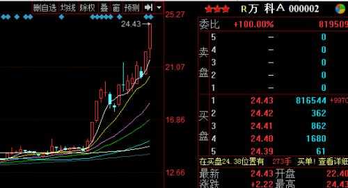 盛华数码科技推荐（盛华数码科技推荐股票）-图2