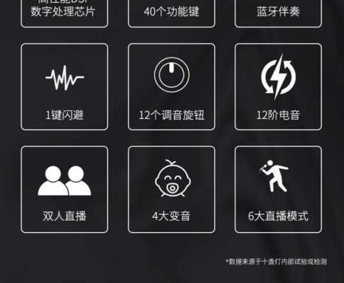 环安数码科技声卡（环安科技怎么使用）-图1